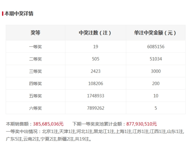 關(guān)于香港今晚開獎(jiǎng)結(jié)果的探討與分析，香港今晚開獎(jiǎng)結(jié)果深度探討與分析