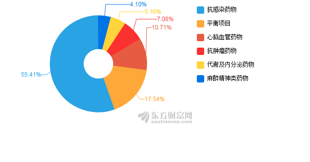 小紅書澳門一碼一特,資源整合策略實施_2D96.929