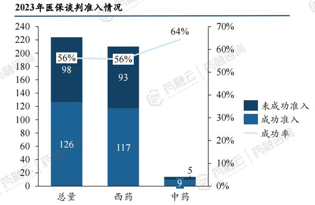 新澳門資料免費長期公開,2024,深度解答解釋定義_UHD版62.171