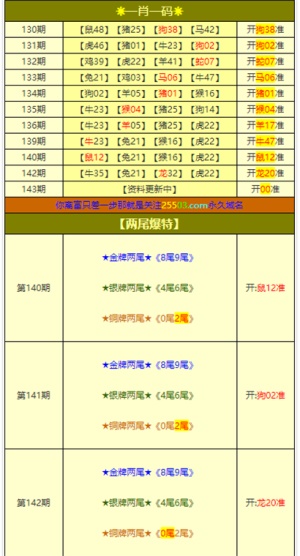 新澳門資料大全正版資料2024——探索澳門的新面貌與文化魅力，探索澳門新面貌與文化魅力的最新正版資料大全 2024版