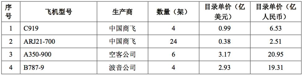 通達(dá)股份所屬板塊探析，通達(dá)股份所屬板塊深度解析