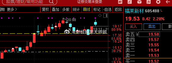 福萊新材漲停新，探索未來成長之路，福萊新材漲停新，未來成長之路探索