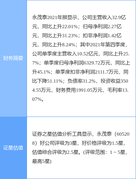 永茂泰發(fā)行價(jià)，市場(chǎng)的新機(jī)遇與挑戰(zhàn)，永茂泰發(fā)行價(jià)，市場(chǎng)的新機(jī)遇與挑戰(zhàn)解析