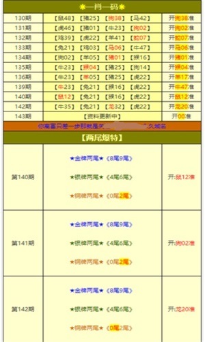 最新澳門正版資料大全下載鏈接分享