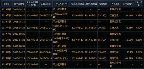 內(nèi)地散戶如何購買港股，全面指南，全面解析，內(nèi)地散戶如何購買港股？