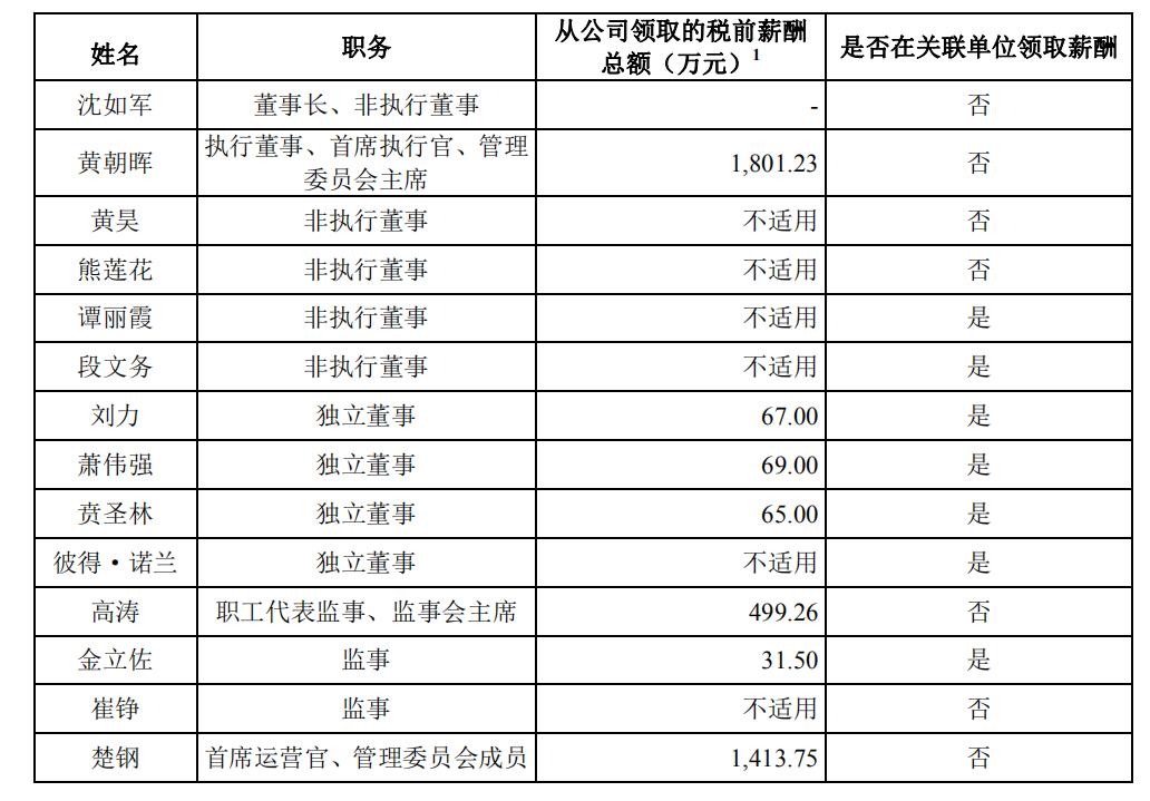 榮耀IPO進入倒計時，新篇章的開啟與未來展望，榮耀IPO倒計時，新篇章開啟及未來展望