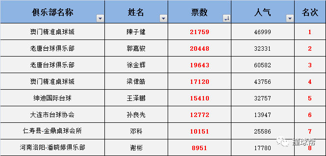 澳門一碼中精準(zhǔn)一碼的投注技巧,未來趨勢解釋定義_FT25.438