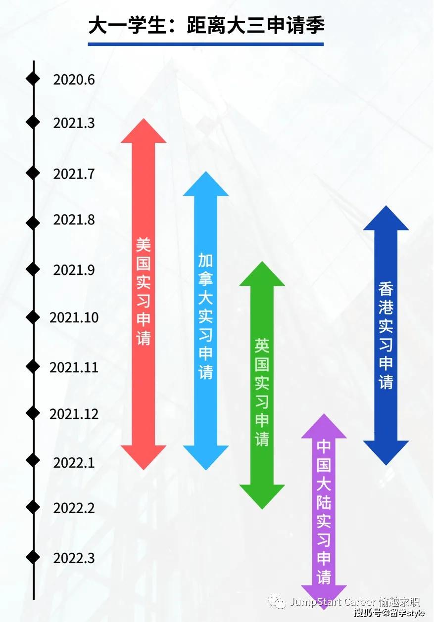 獨(dú)家揭秘：新奧門期期免費(fèi)資料的獲取途徑與技巧