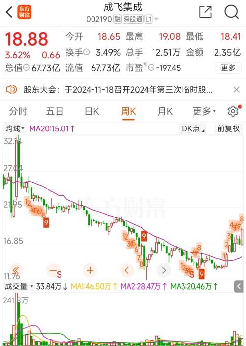 成飛集成股吧討論社區(qū)，深度探討與洞察，成飛集成股吧社區(qū)，深度探討與洞察的航空領(lǐng)域討論平臺(tái)