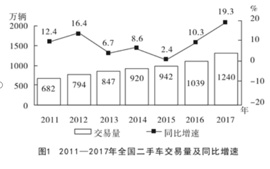 澳門最準的資料免費公開管,高效解答解釋定義_Executive17.897