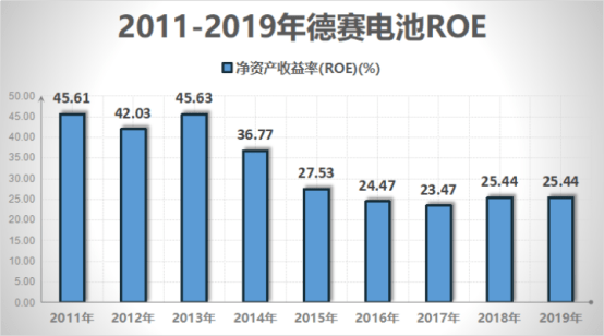 康普頓市值嚴(yán)重低估，探究與解析，康普頓市值低估，深度探究與解析