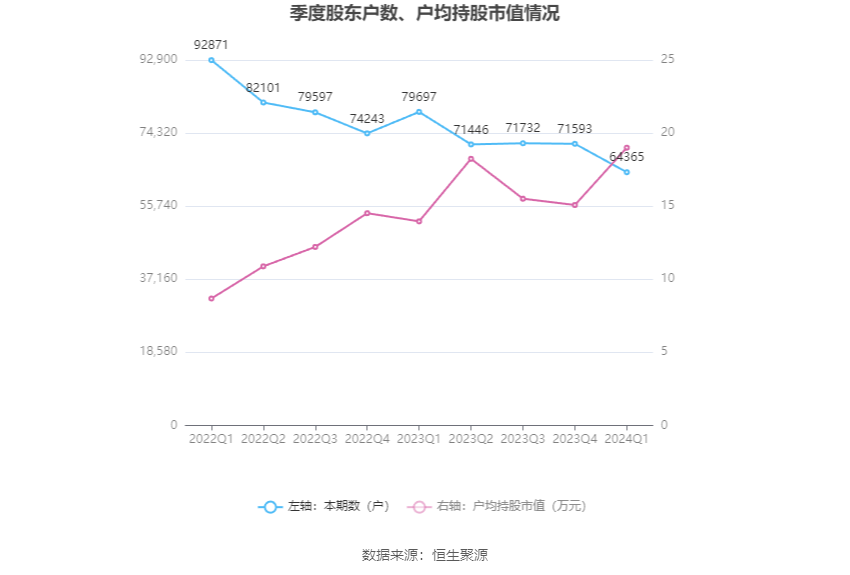 澳門(mén)六和彩