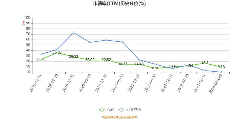 澳門六和彩資料查詢與免費(fèi)查詢展望，探索未來(lái)的彩票世界（2024年），澳門六和彩資料查詢展望，未來(lái)彩票世界的探索（2024年免費(fèi)查詢）