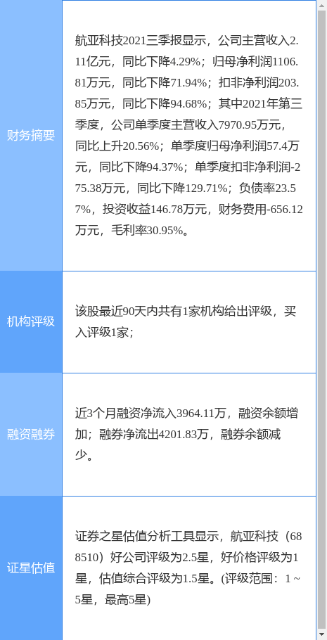 航發(fā)控制漲幅達(dá)2.04%，新機(jī)遇與挑戰(zhàn)的交織，航發(fā)控制漲幅達(dá)2.04%，新機(jī)遇與挑戰(zhàn)交織之際的航空產(chǎn)業(yè)動(dòng)向