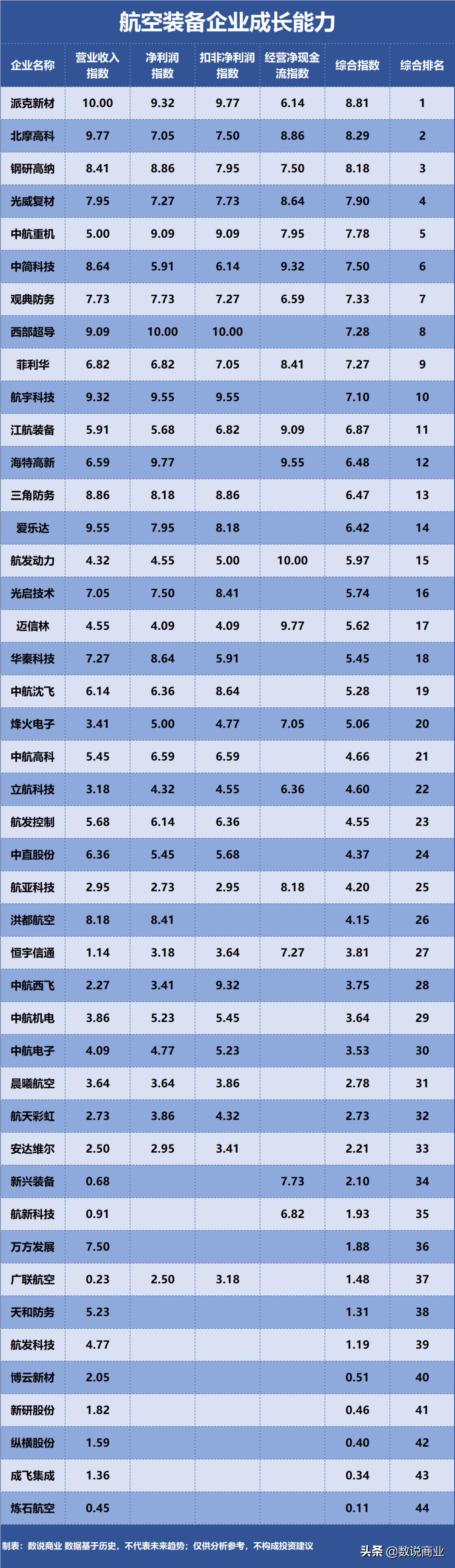 航發(fā)動(dòng)力最新消息，利好還是利空？，航發(fā)動(dòng)力最新動(dòng)態(tài)，利好還是利空消息？