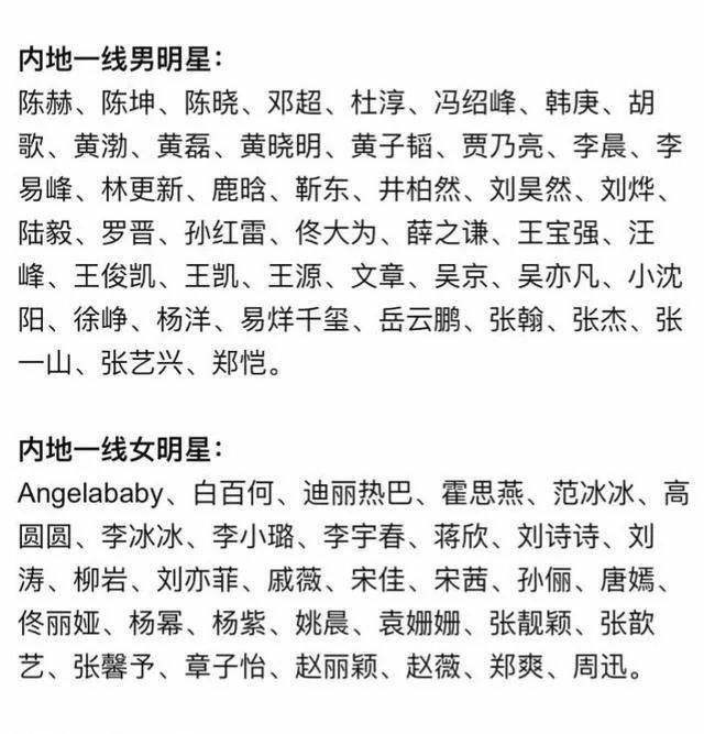 被國家拉入黑名單的明星，探究事件背后的真相，探究明星被拉入國家黑名單背后的真相