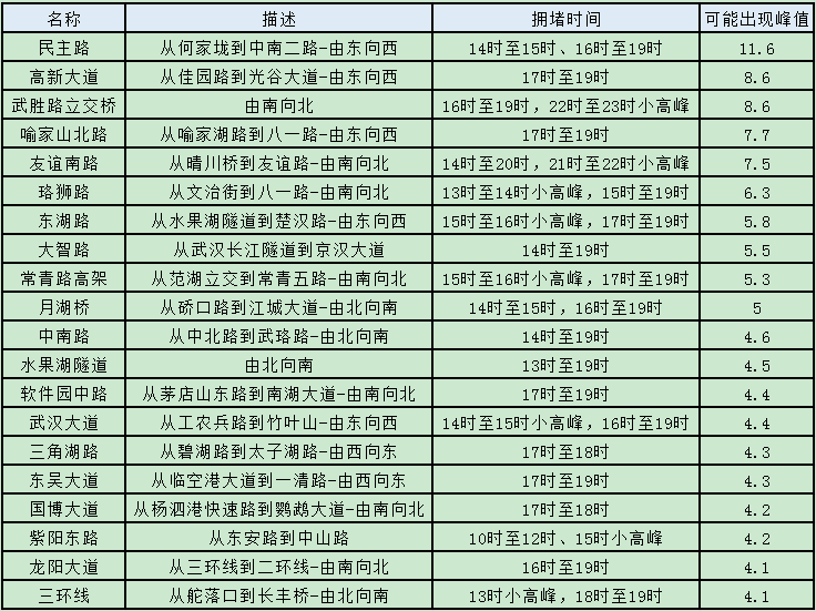 新澳今晚上9點30開獎結(jié)果是什么呢,實地評估說明_set41.724