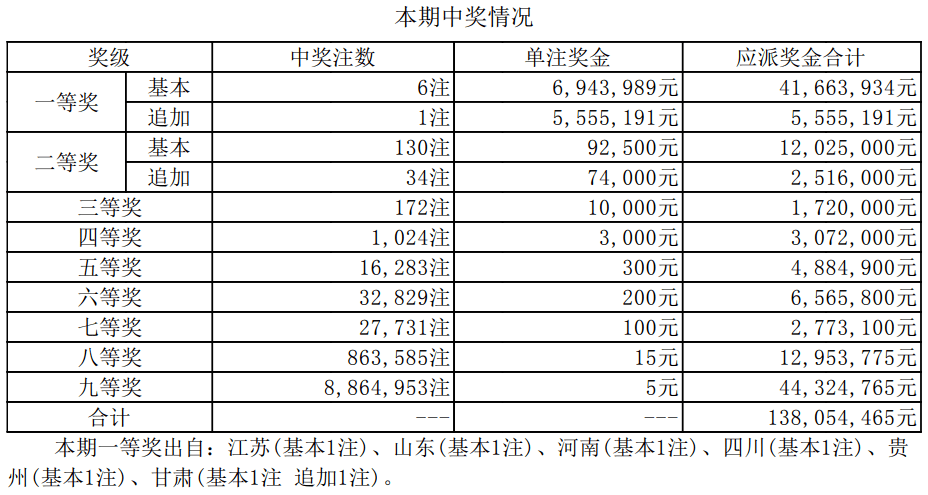 澳門新開獎(jiǎng)結(jié)果2024年開獎(jiǎng)記錄探析，澳門新開獎(jiǎng)結(jié)果2024年開獎(jiǎng)記錄深度解析