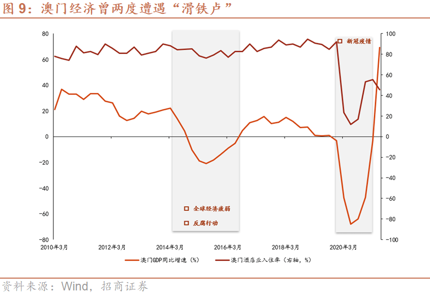 新澳門彩出號(hào)綜合走勢(shì),實(shí)證解讀說明_WearOS81.612