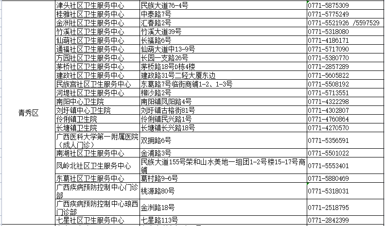 澳門新開獎(jiǎng)結(jié)果查詢常見問題解答：解決你的所有疑惑