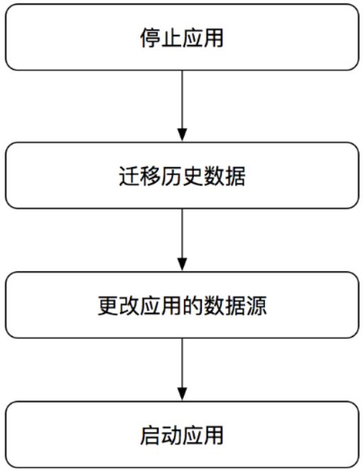 新澳門內(nèi)部資料與內(nèi)部資料的優(yōu)勢,深入解析策略數(shù)據(jù)_創(chuàng)新版78.924