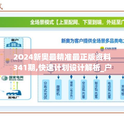 新篇章，新紀錄，探索未來的新奧歷史之旅（2024年），探索未來篇章，新奧歷史之旅的嶄新篇章（2024年）