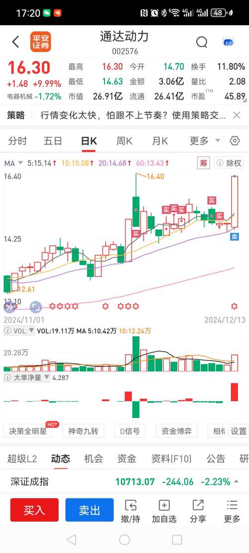 通達股份重組最新消息深度解析，通達股份重組最新消息深度解讀與分析