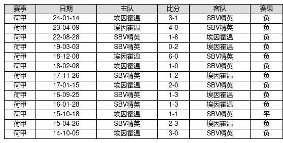 新澳門彩歷史開獎(jiǎng)記錄走勢圖，探索與解析，新澳門彩歷史開獎(jiǎng)記錄走勢圖深度解析與探索