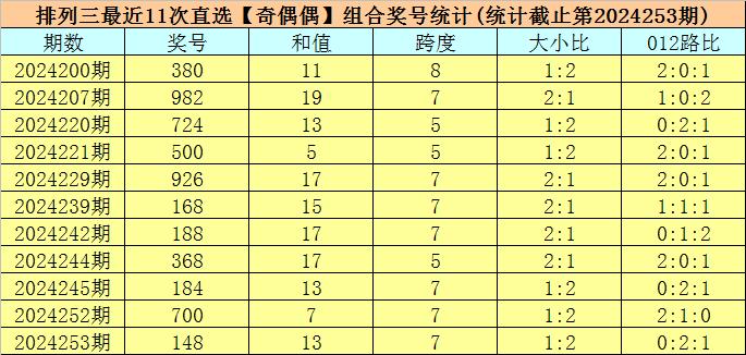 社會影響分析（或彩票的社會影響）