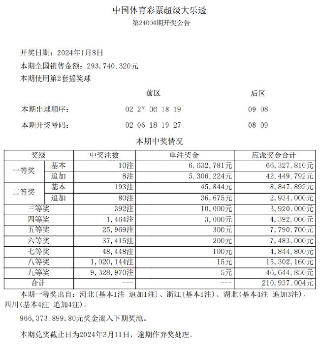 新奧免費(fèi)三中三資料,實(shí)地評(píng)估解析數(shù)據(jù)_C版93.119