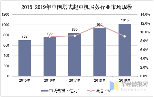 新澳門資料免費長期公開：澳門經(jīng)濟發(fā)展與未來趨勢