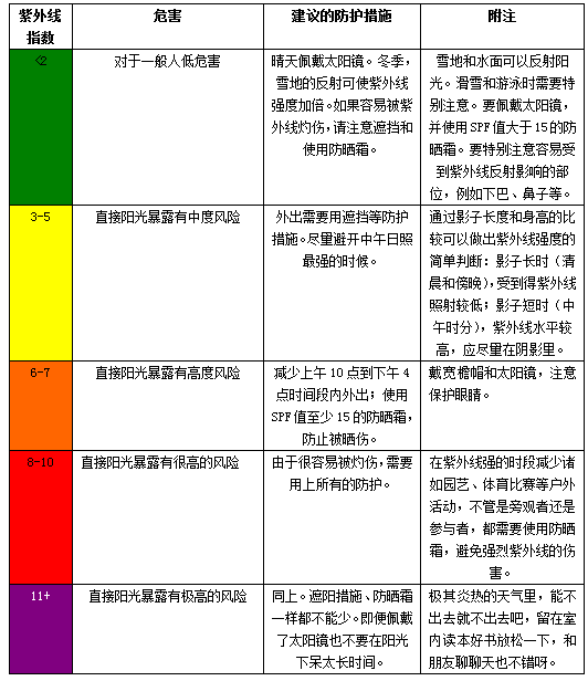 新澳天天開(kāi)六中準(zhǔn)資料,前沿評(píng)估解析_FHD版76.250