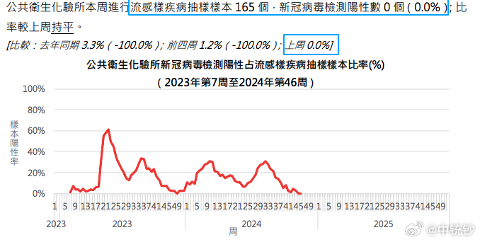 澳門(mén)王中王2024年獨(dú)家資料：100%命中率解析