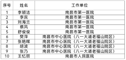 澳門三肖三碼黃大仙精準(zhǔn)預(yù)測(cè)，財(cái)富增長(zhǎng)的不二選擇！