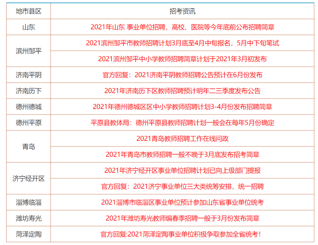 香港正版資料免費資料網(wǎng),重要性方法解析_yShop13.38