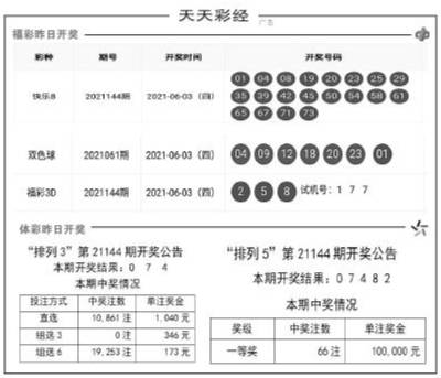 新澳天天彩資料大全最新版本,專家分析解釋定義_尊享版77.544