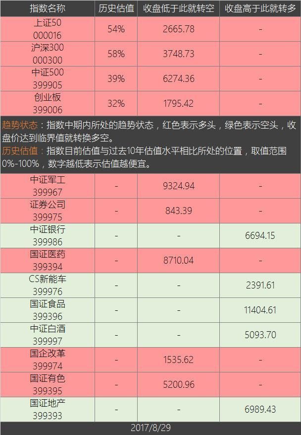 新澳門精準(zhǔn)四肖期期中特公開，探索與揭秘，澳門精準(zhǔn)四肖期期揭秘，探索與風(fēng)險(xiǎn)警告