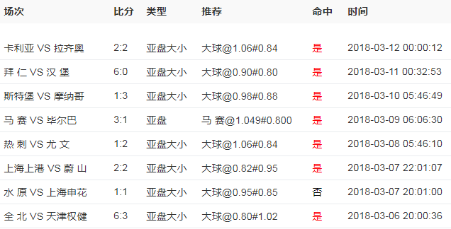 澳門王中王100%正確答案最新章節(jié)揭秘，澳門王中王最新章節(jié)揭秘，100%正確答案