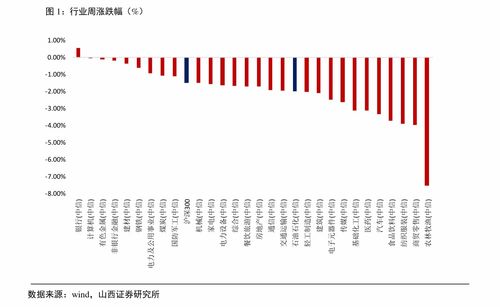 中國船舶未來估值探析，中國船舶未來估值展望