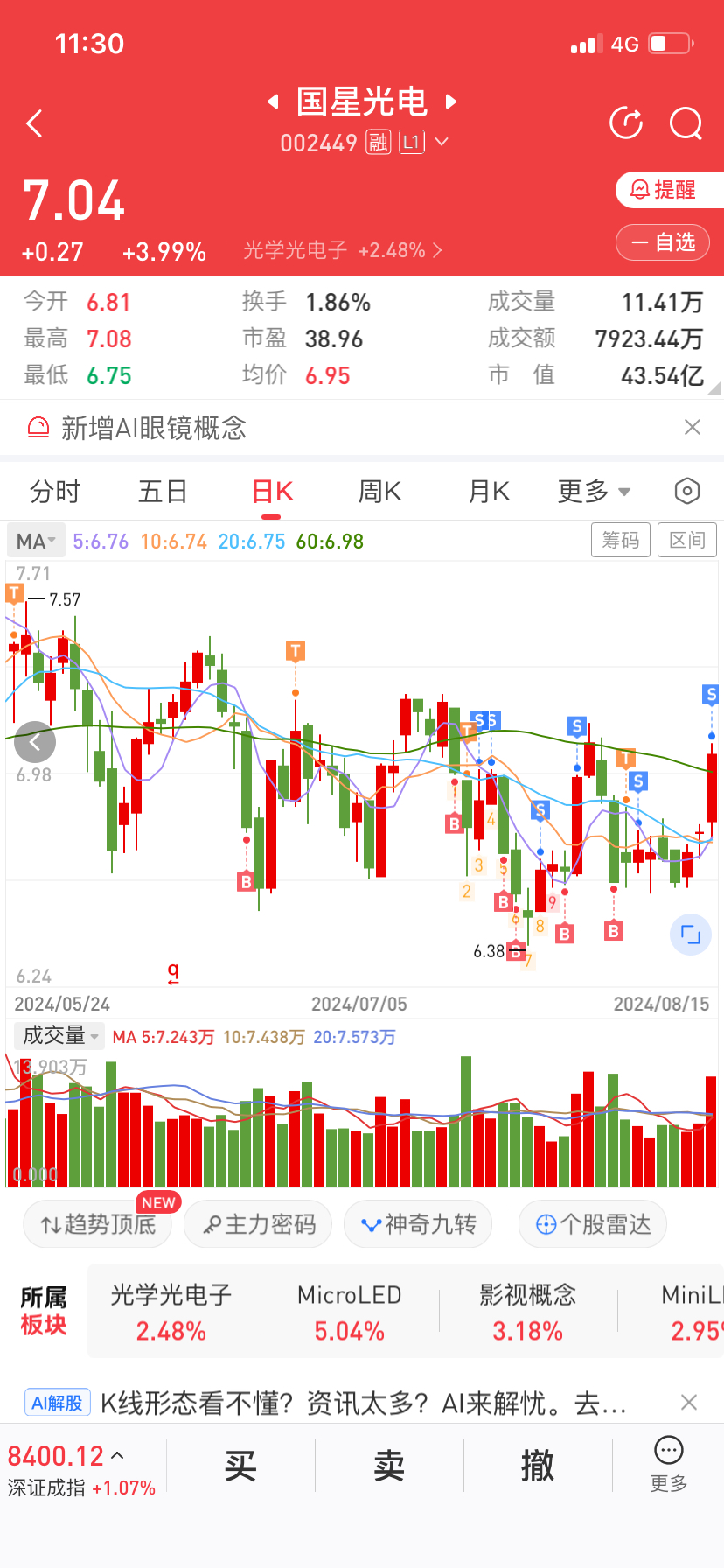 國(guó)星光電股價(jià)上漲背后的故事與未來(lái)展望，國(guó)星光電股價(jià)上漲背后的故事及未來(lái)展望分析