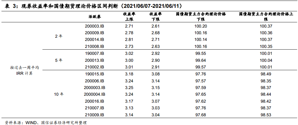 2024年正版管家婆最新版本,調(diào)整細(xì)節(jié)執(zhí)行方案_投資版70.452