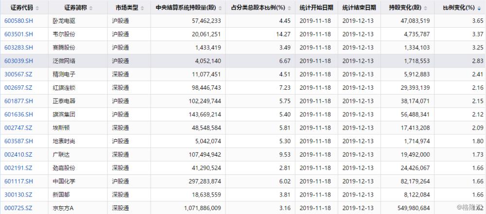 臥龍電驅(qū)資金流向解析，臥龍電驅(qū)資金流向深度剖析