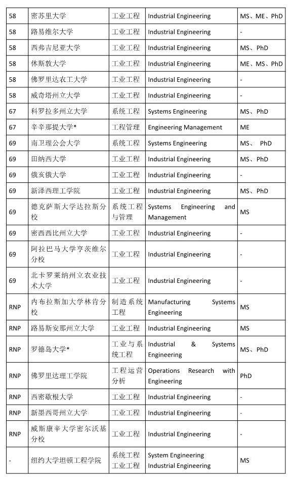 新澳門彩4949最新開獎記錄,專業(yè)說明解析_uShop26.658