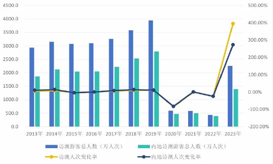 2024澳門開獎結(jié)果分析：數(shù)字背后的秘密