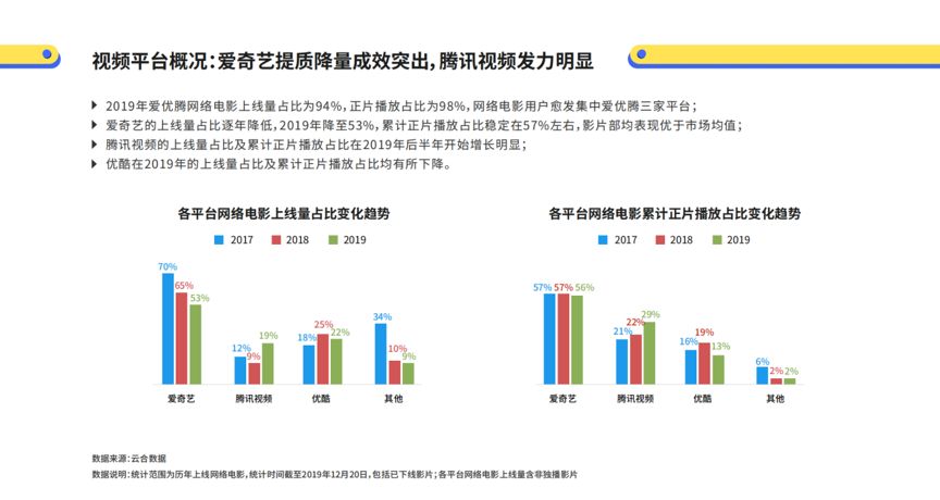 澳門芳草地官方網(wǎng)址,數(shù)據(jù)導向執(zhí)行策略_VR版63.674