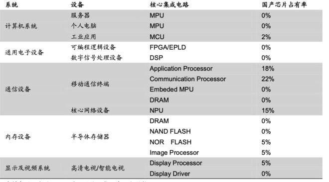 長電科技未來展望，2025年能否漲到10元？，長電科技未來展望，能否在2025年股價突破10元大關？