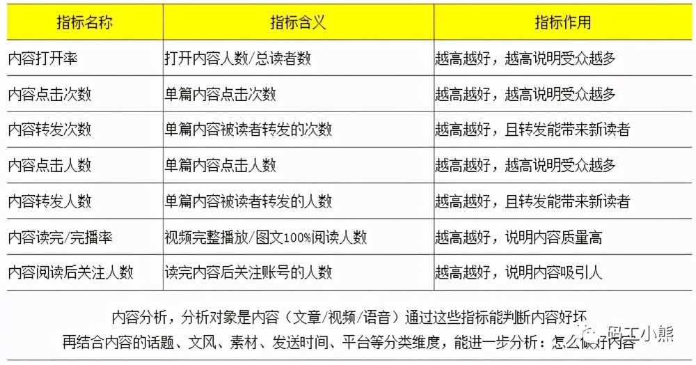 2024全年資料免費大全,全面數(shù)據(jù)應(yīng)用執(zhí)行_MP69.168