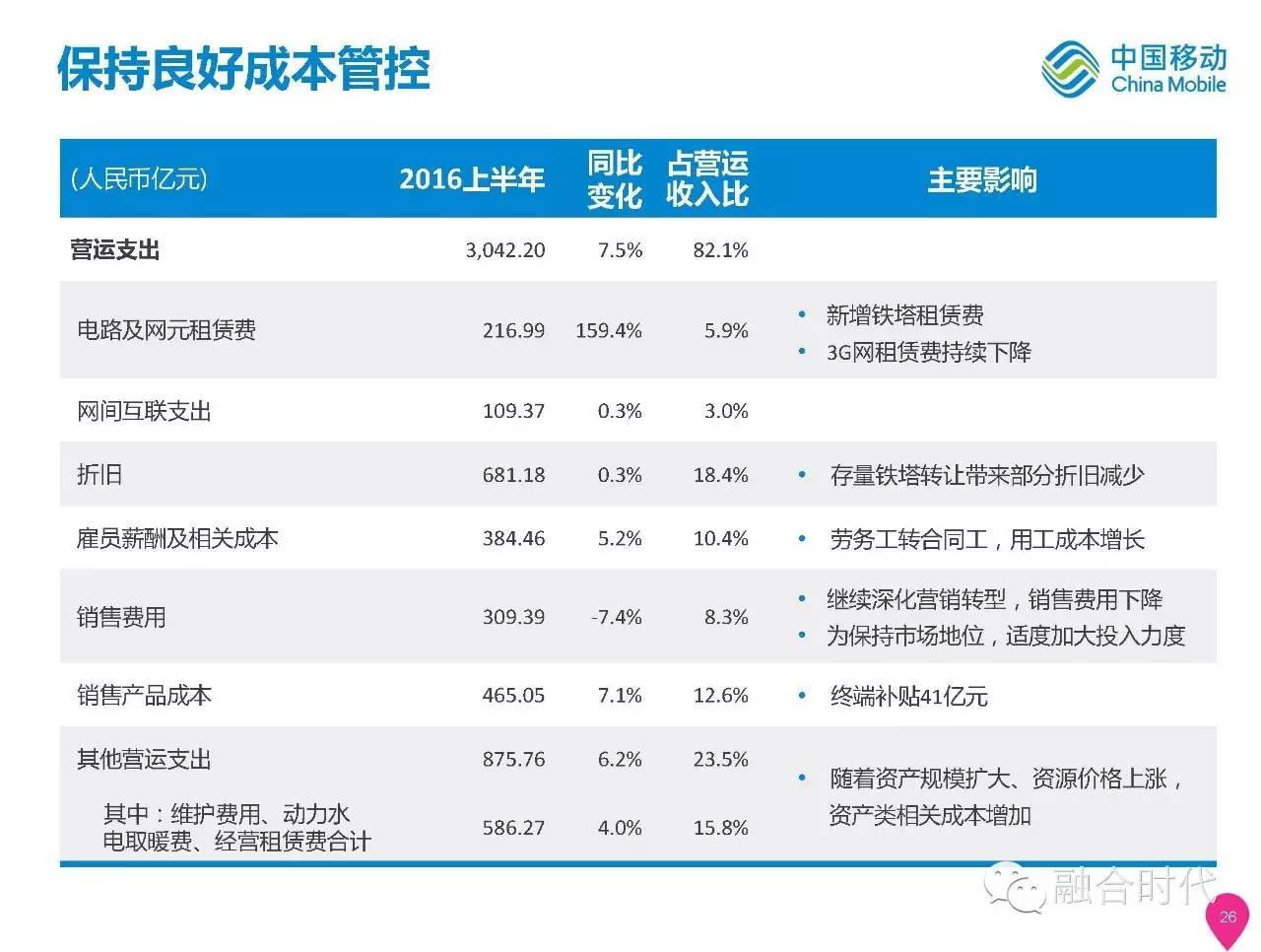 新澳天天開獎資料大全最新版,未來規(guī)劃解析說明_移動版84.452