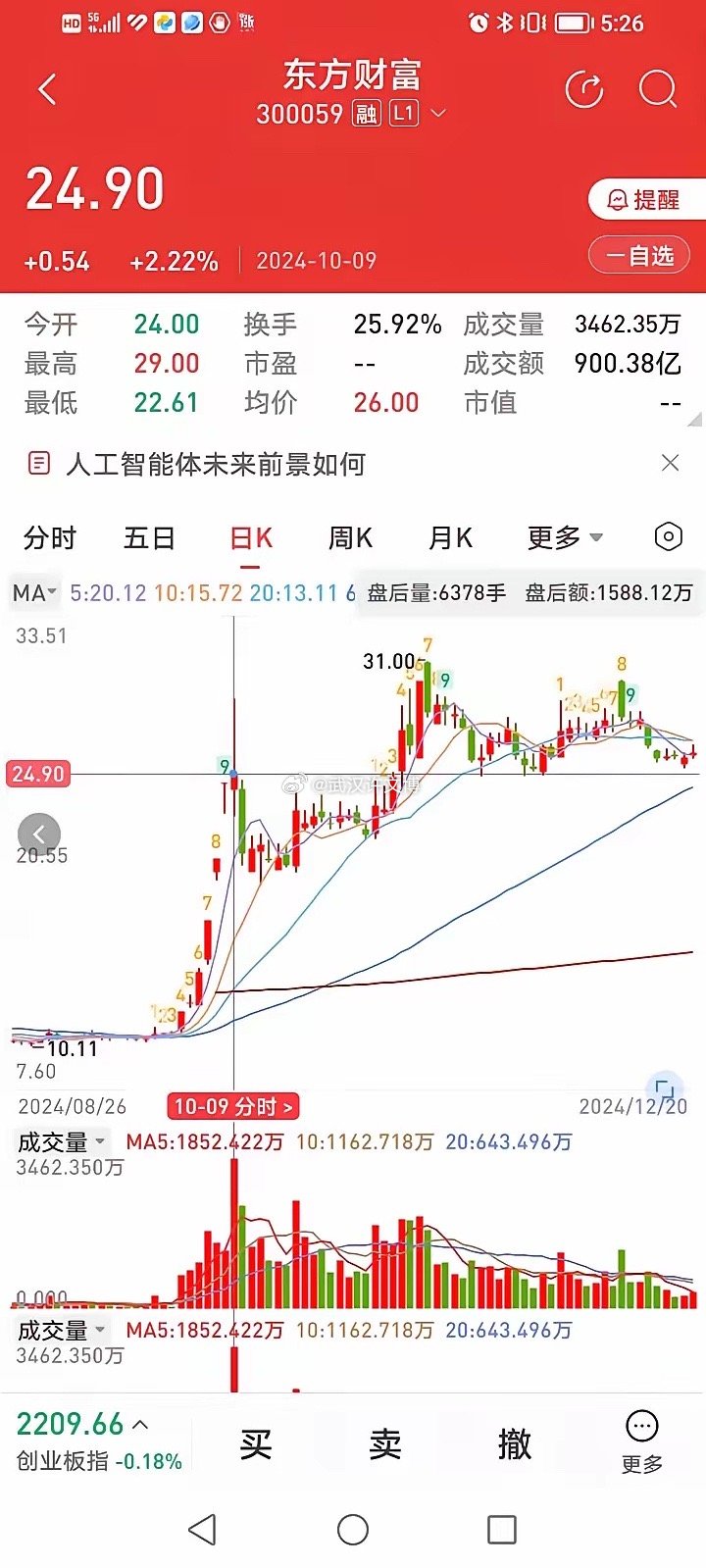 東方財(cái)富最新消息今天，引領(lǐng)金融市場(chǎng)的最新動(dòng)態(tài)與深度洞察，東方財(cái)富最新動(dòng)態(tài)，引領(lǐng)金融市場(chǎng)深度洞察與今日動(dòng)態(tài)更新