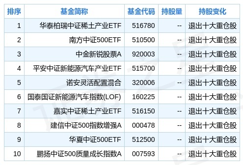 臥龍電驅(qū)未來(lái)三年估值展望，臥龍電驅(qū)未來(lái)三年估值展望及發(fā)展趨勢(shì)分析